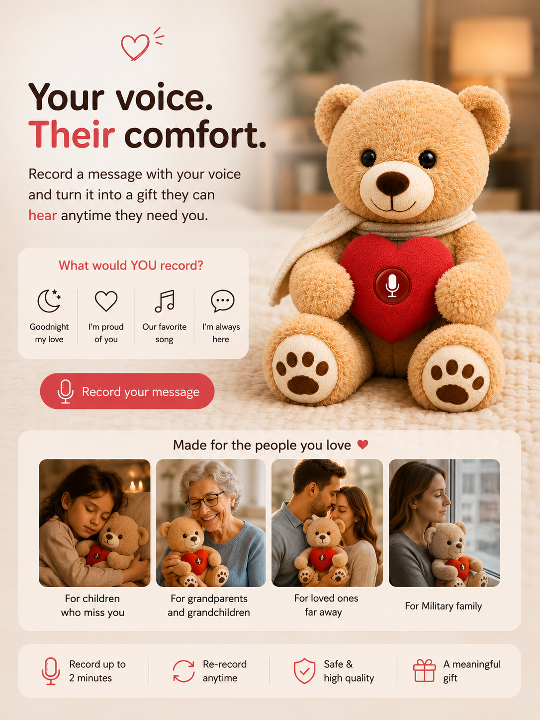 Ozi Bear " A Personalized voice memory keepsake""